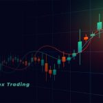 Best SIP Investment Options for Long-Term Goals